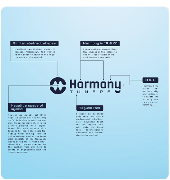 harmony